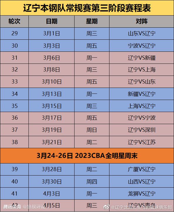 你并没有太多的休息时间，对此我们必须要更加聪明一些，在下一场对阵卢顿之前好好休息。